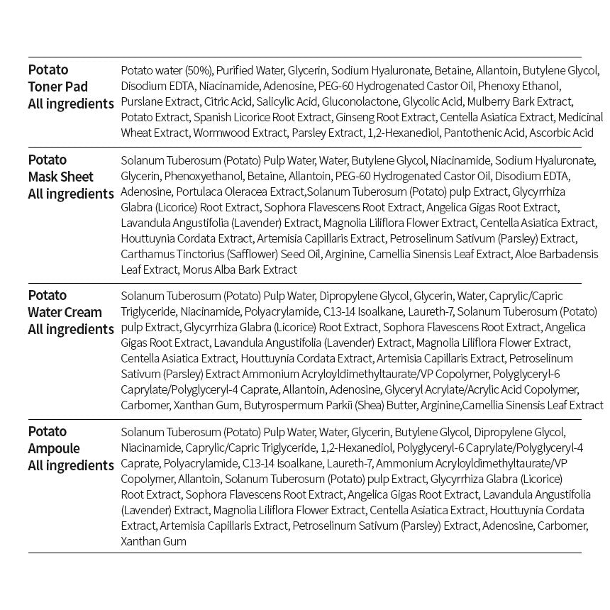 [1CHOPICK] Potato Toner Pad