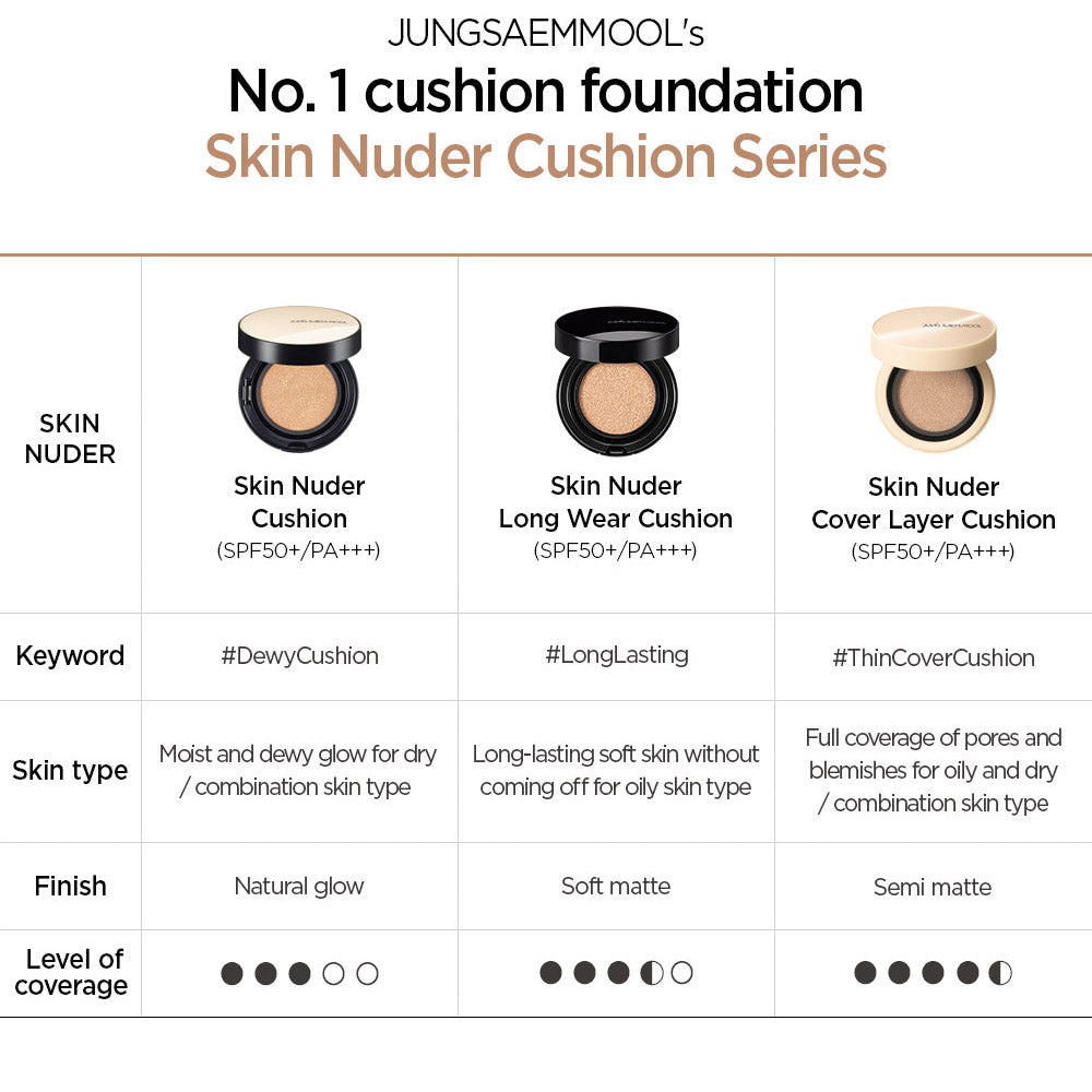 JSM Essential Skin Nuder Cushion (No.17 Fair-Light) +uzupełnienie