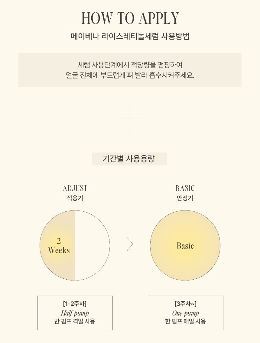 [MAYBENA] Rice x Retinol Serum 40 ml I 60 % Woda Ryżowa + 98 % Retinol