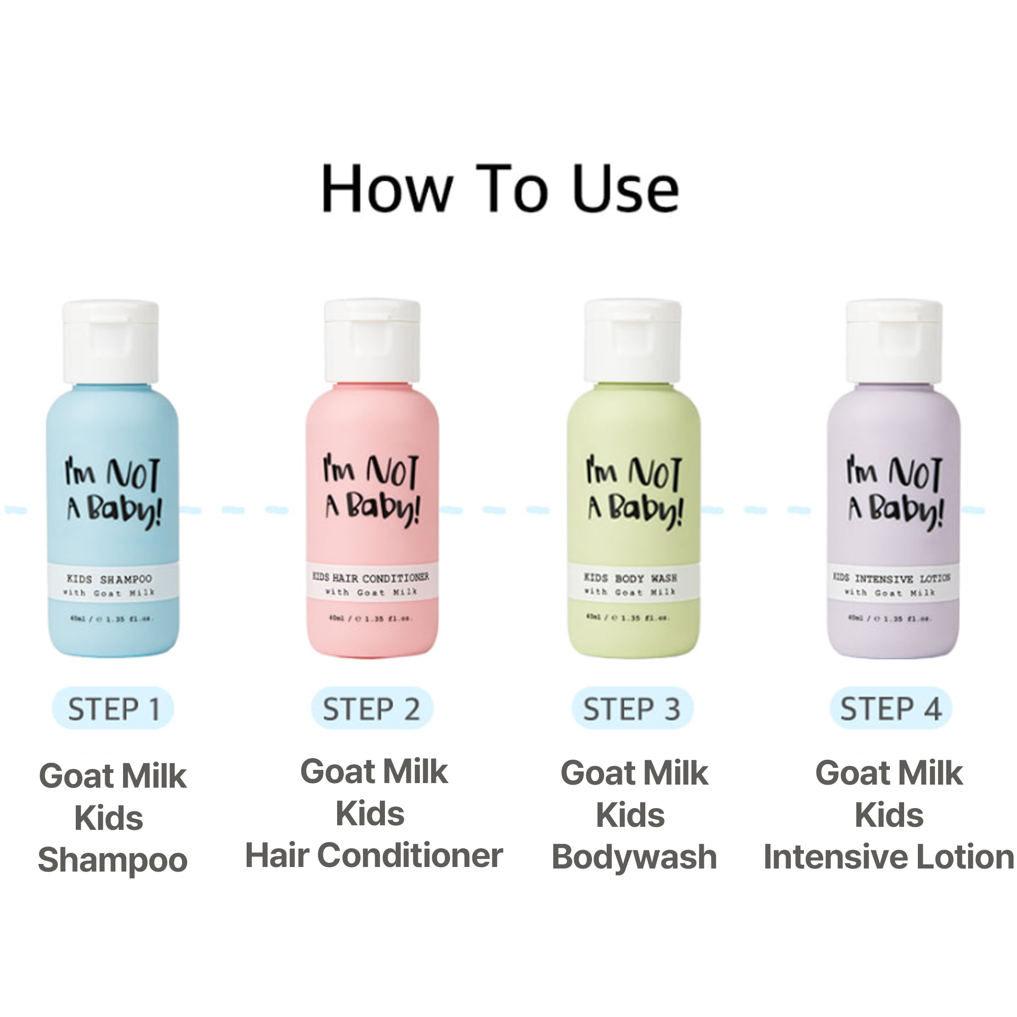 I’m NOT A Baby Trial Kit – zestaw podróżny pielęgnacji dla dzieci z kozim mlekiem 4x40ml + GRATIS kosmetyczka